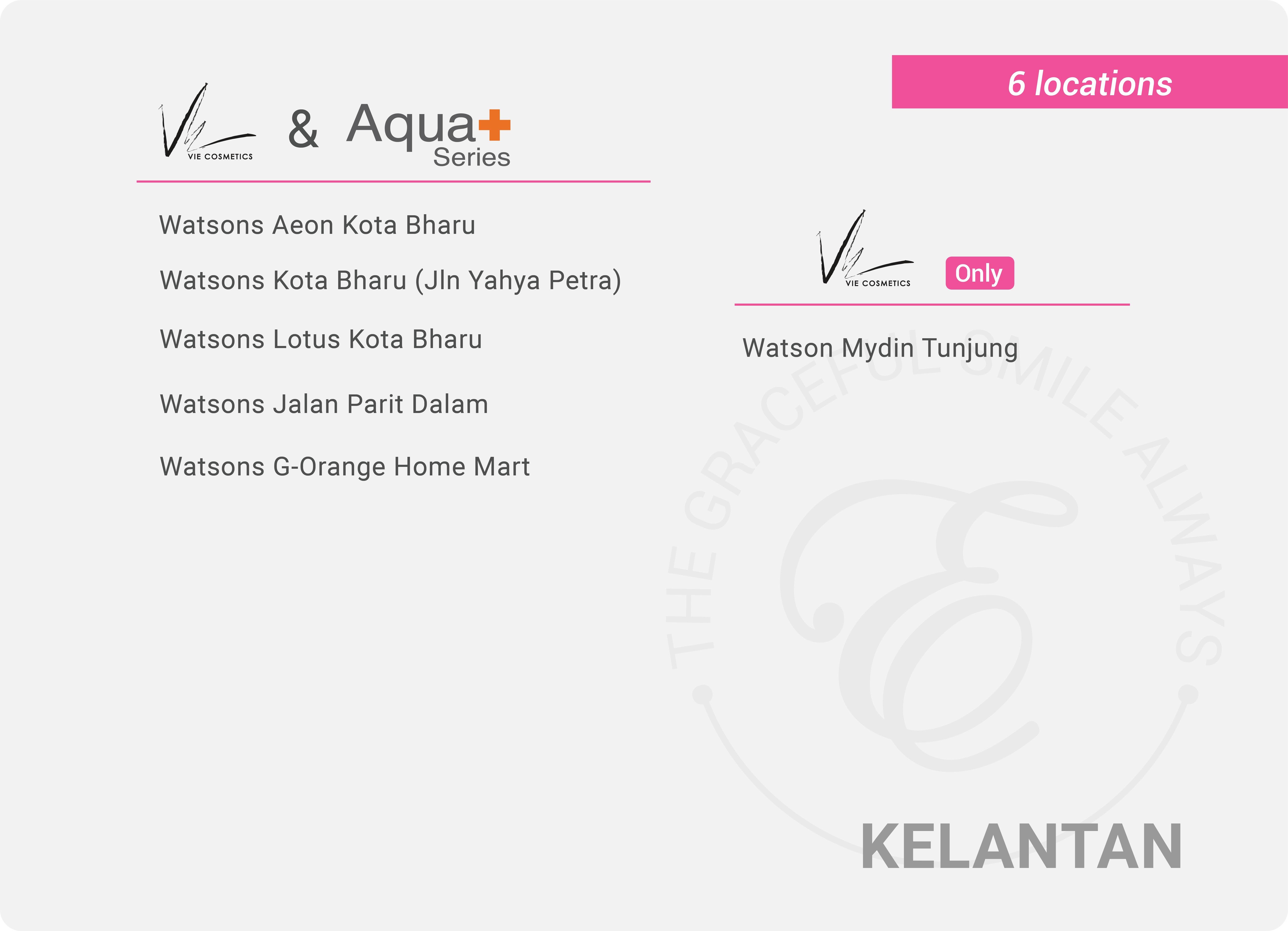 Kelantan
