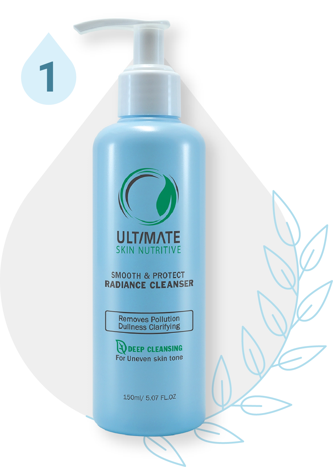Smooth & Protect Radiance Cleanser