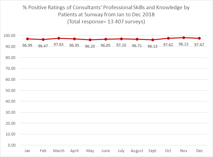 quality_figure1