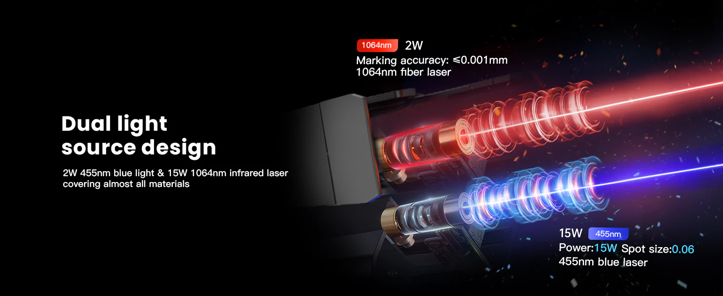 xTool M4 Laser Engraver
