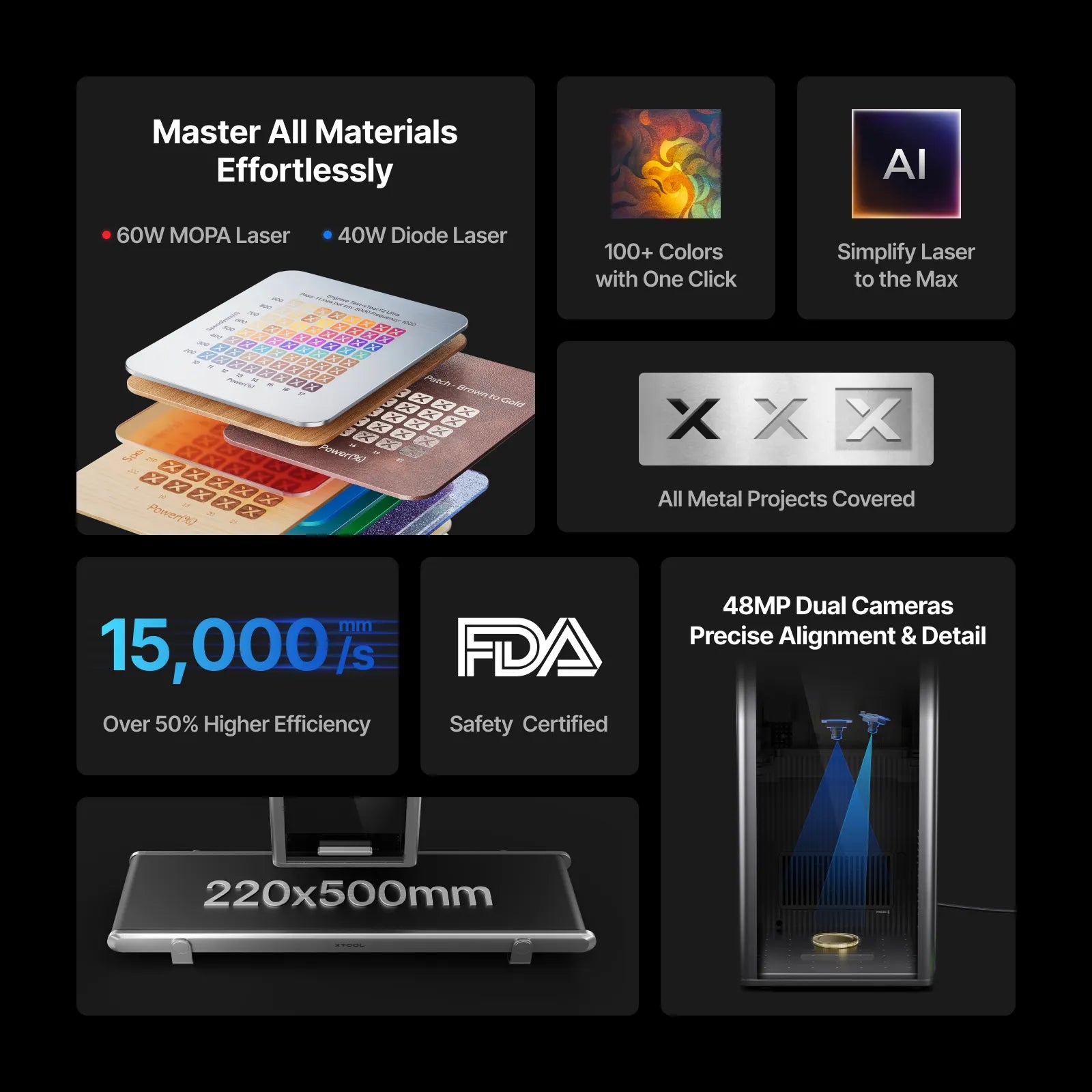 xTool F2 Ultra 12