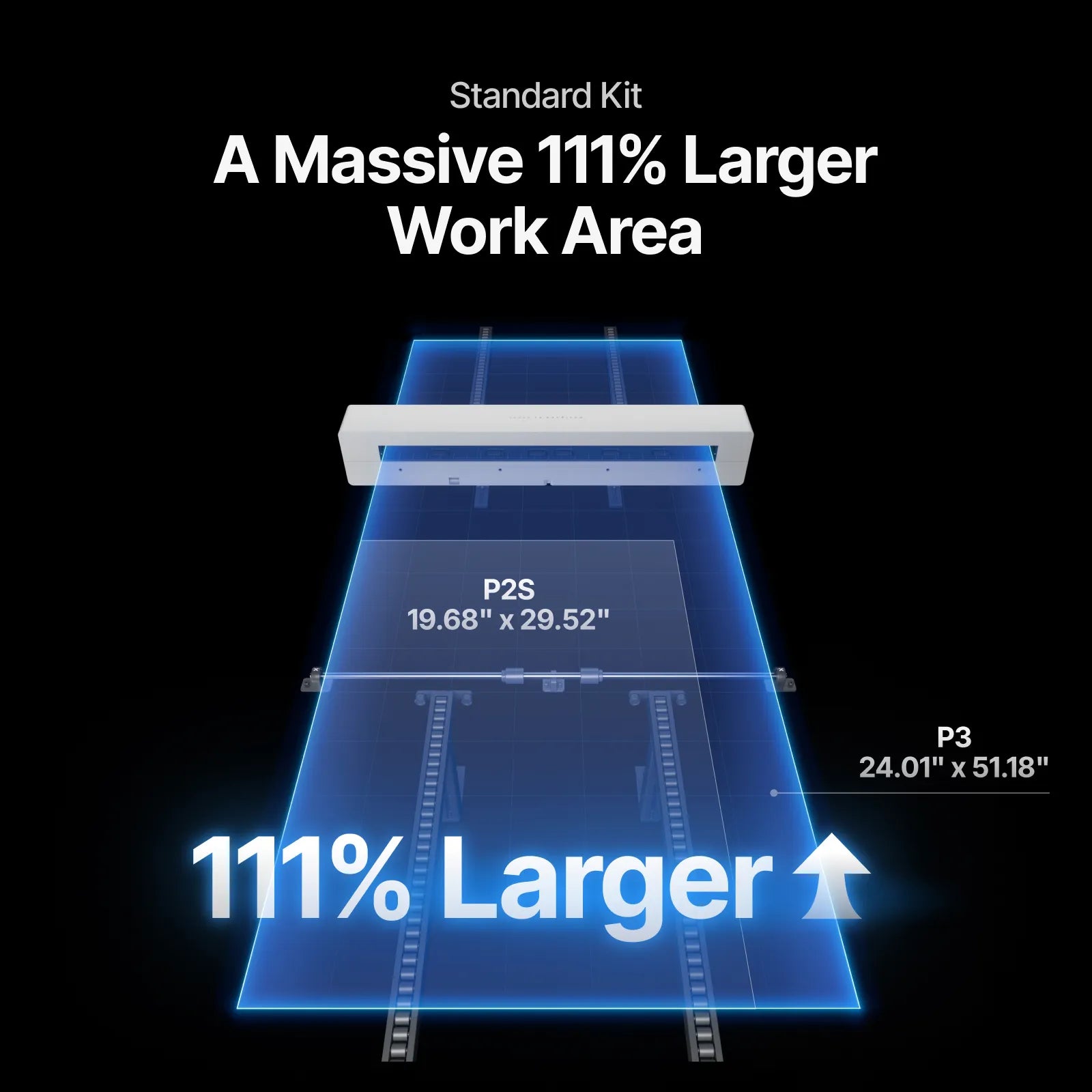 xTool Intelligent Conveyor Feeder for P3