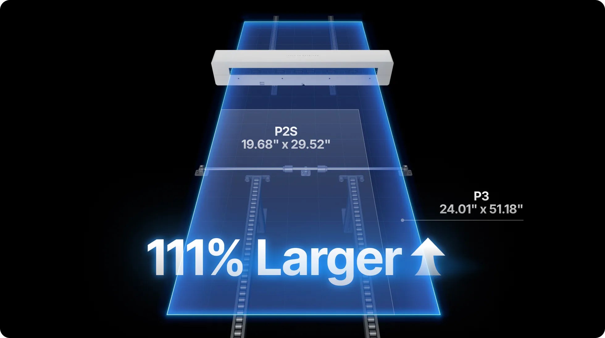 xTool Intelligent Conveyor Feeder for P3