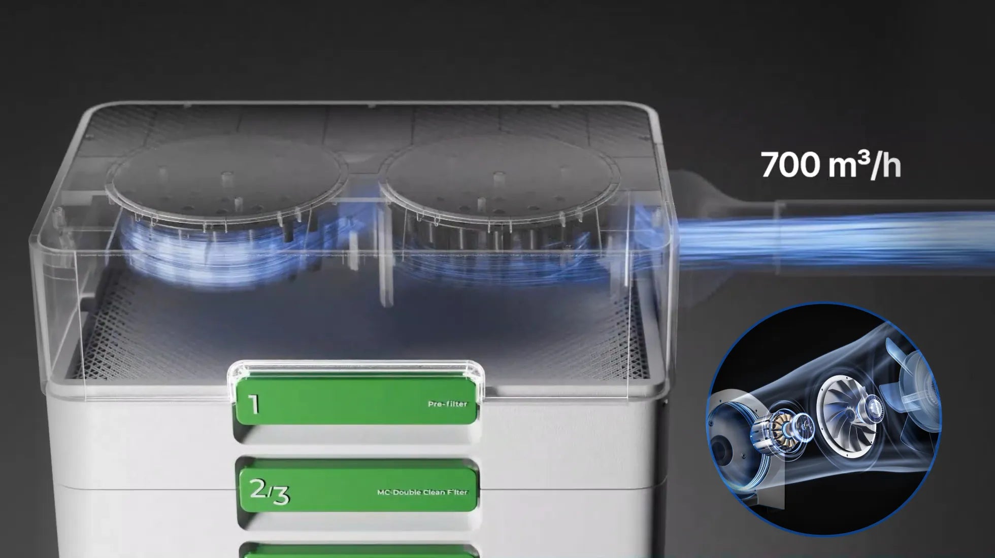 xTool P3