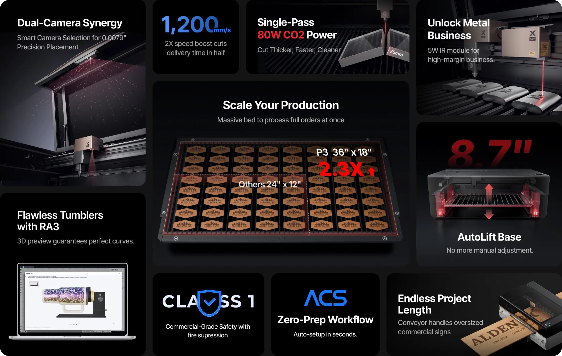 xTool P3