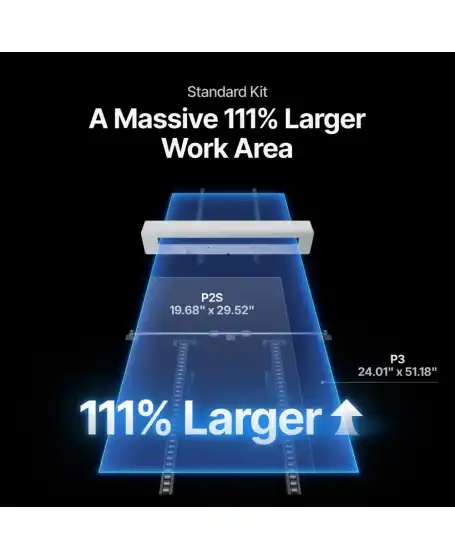xTool Intelligent Conveyor Feeder for P3 5