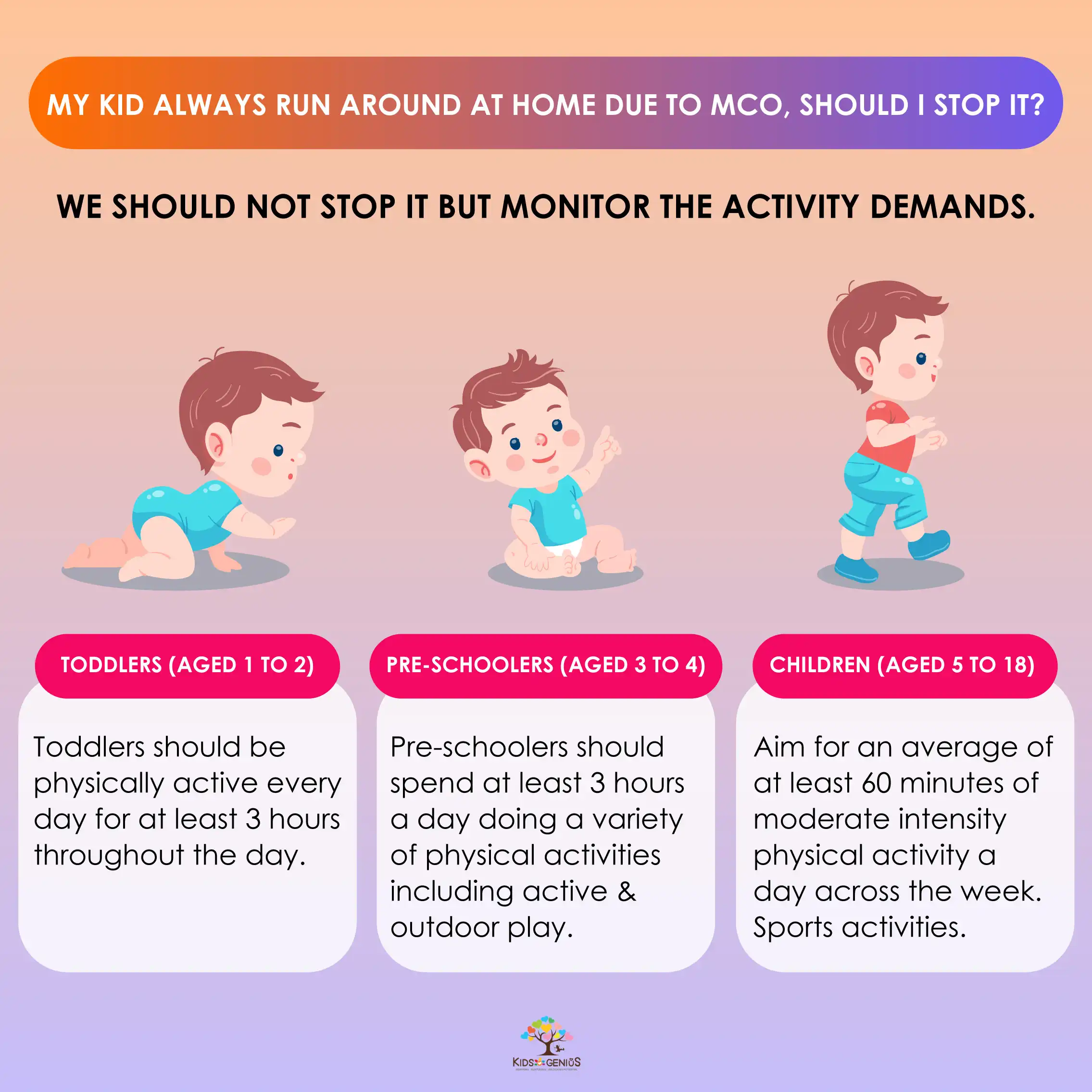 My kid always run around at home due to MCO, should I stop it?