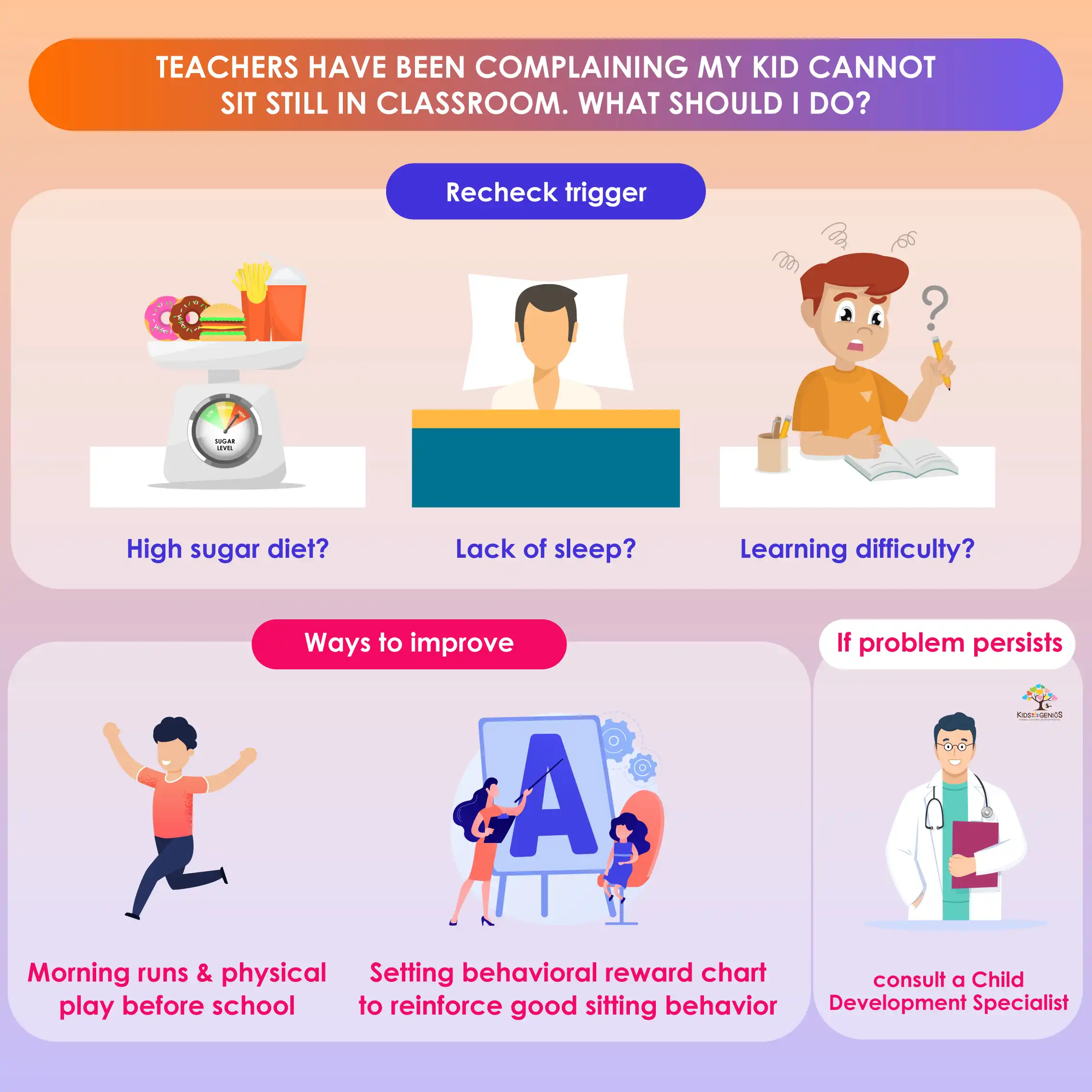 Teachers has been complaining my kid cannot sit still in classroom. What should I do?