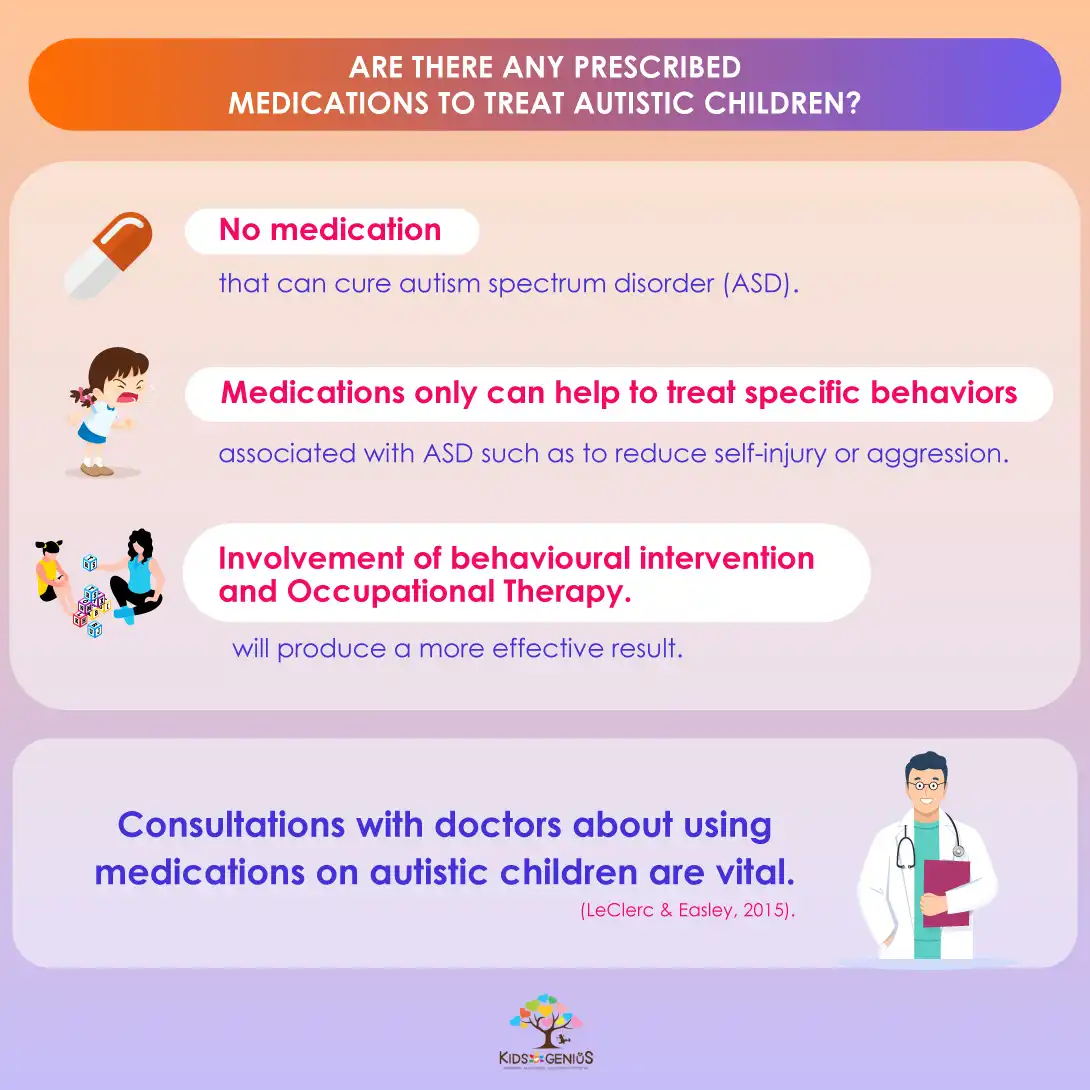 Are there any prescribed medications to treat autistic children?