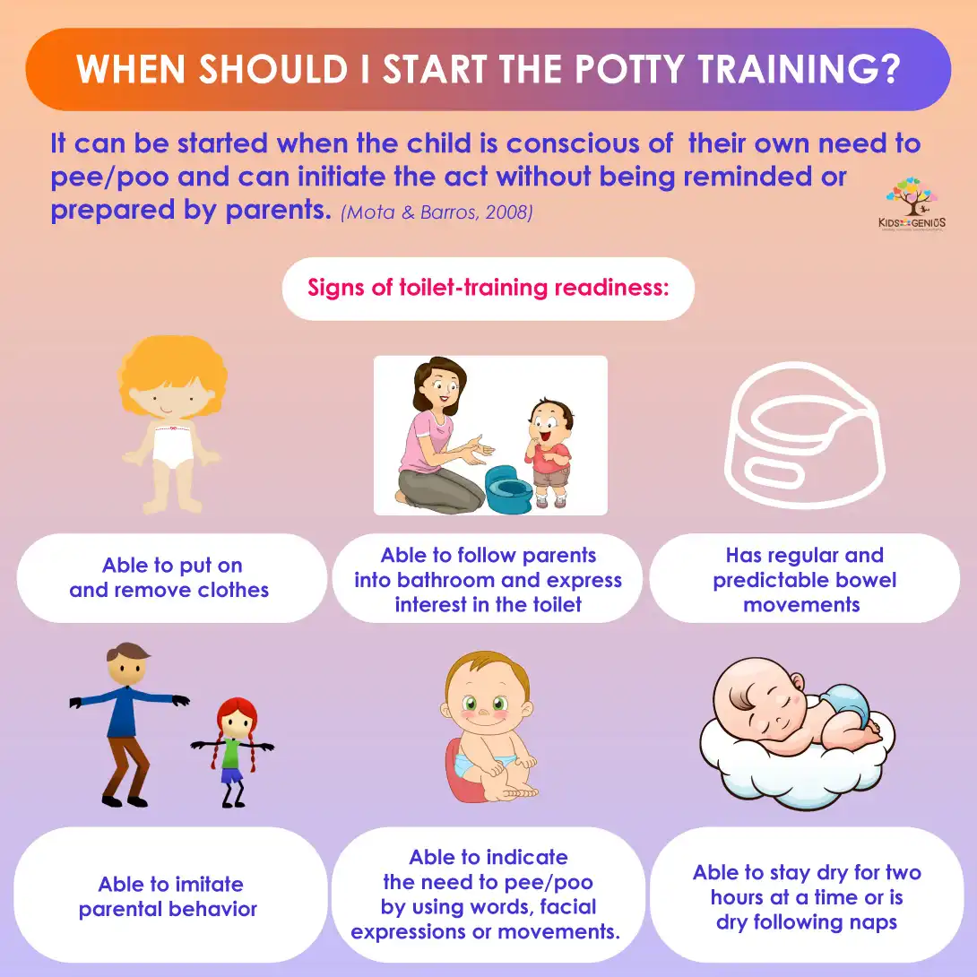 When should I start the potty training?