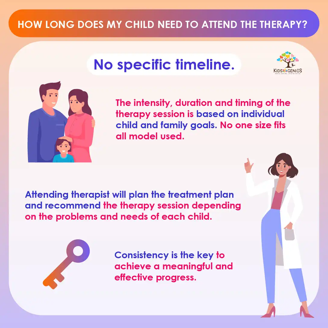 How long does my child need to attend the therapy?