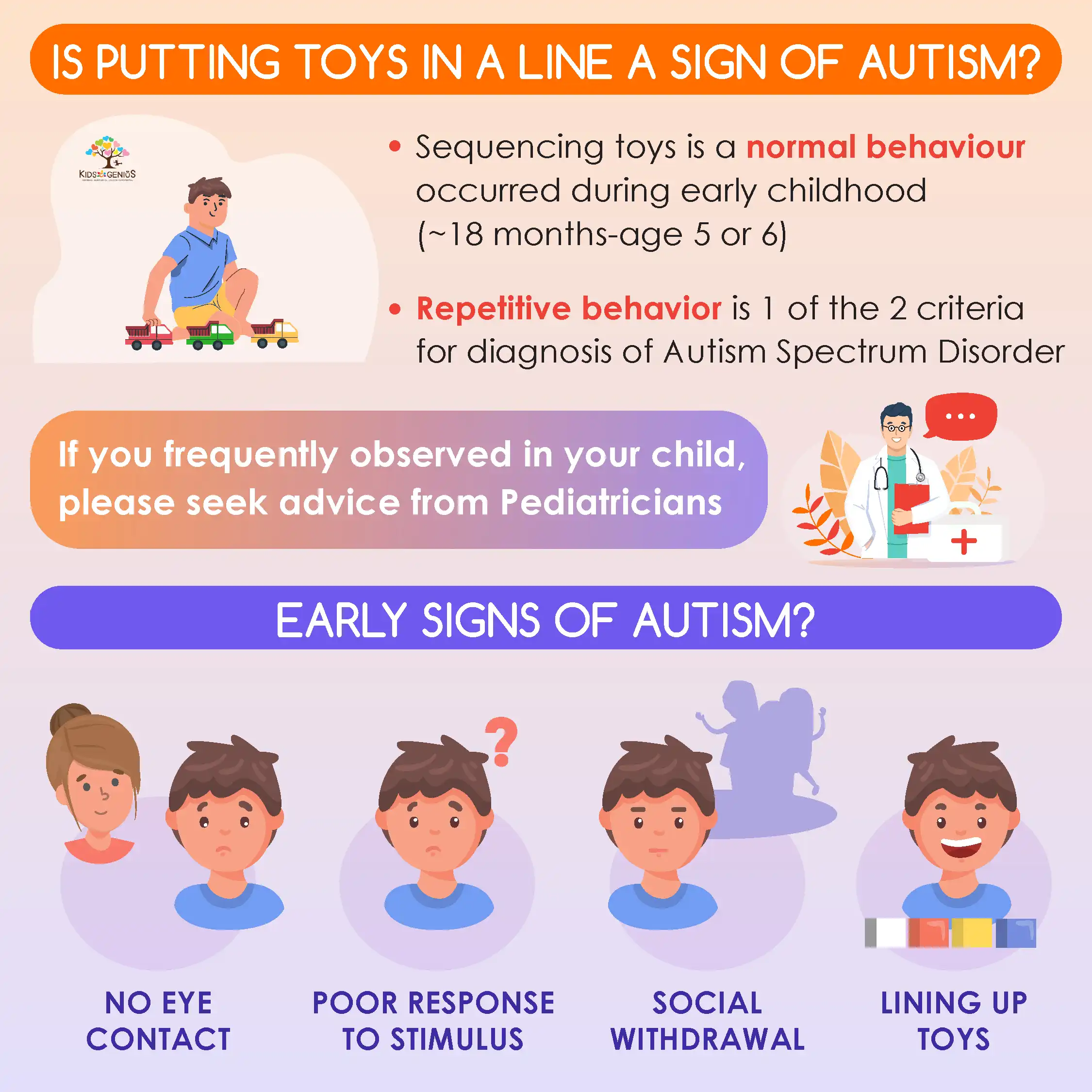 Is putting toys in a line a sign of autism?