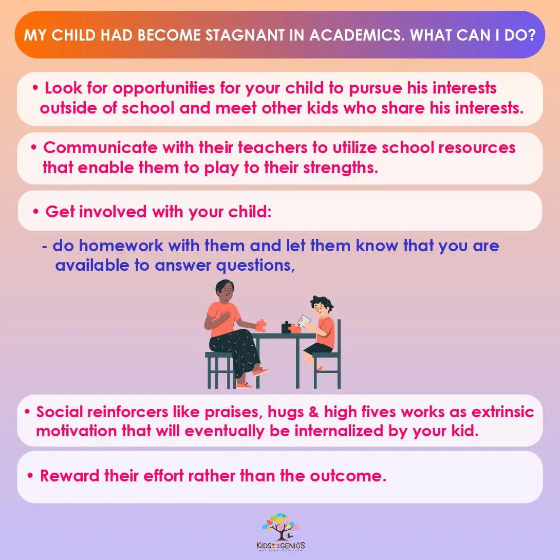 My child had become stagnant in academics. What can I do?