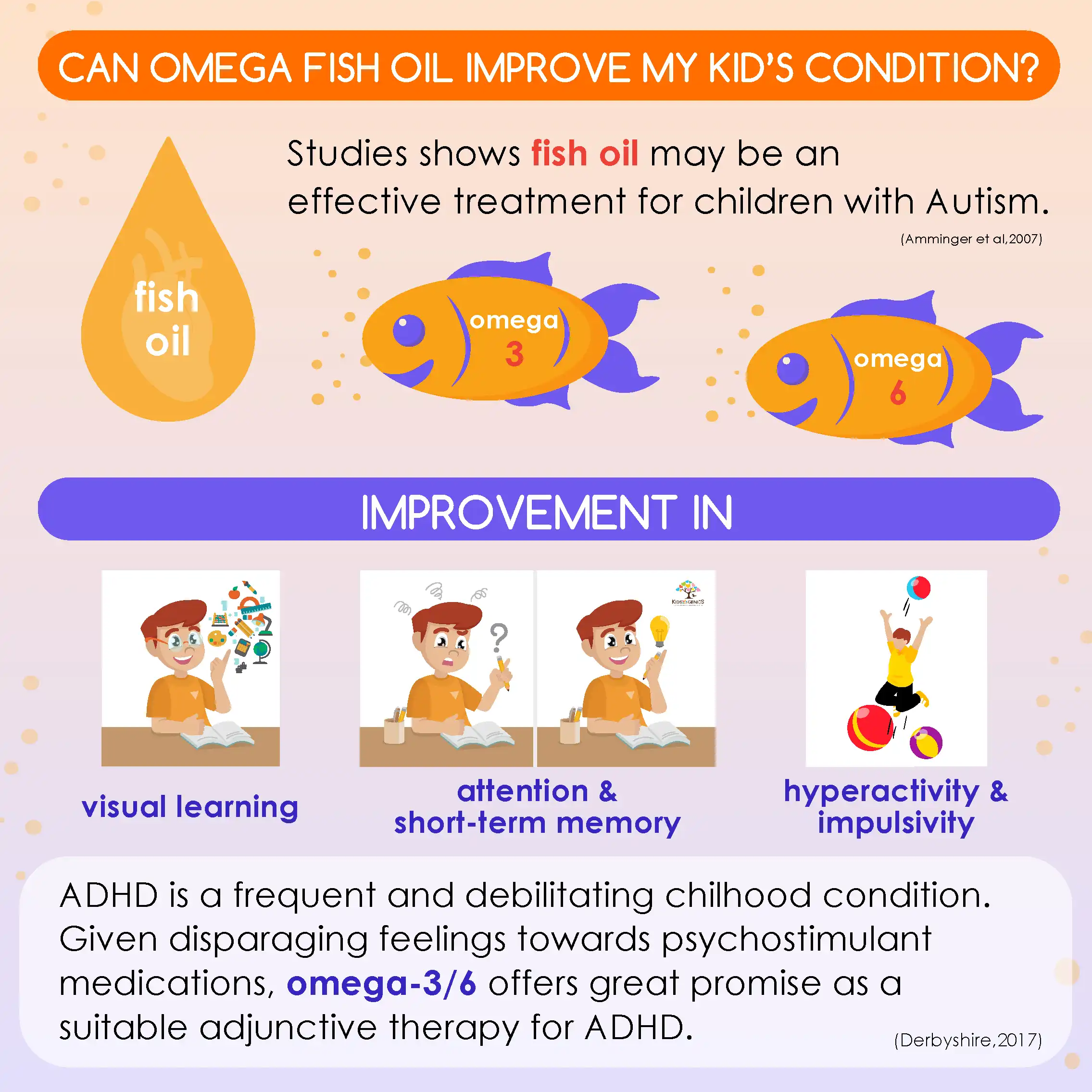 Can omega fish oil improve my kid's condition?