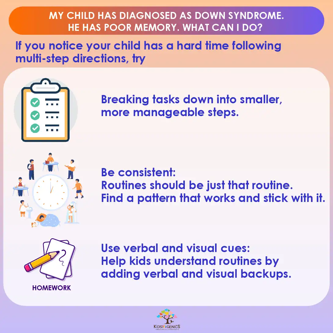 My child has diagnosed as Down Syndrome. He has poor memory. What can I do?