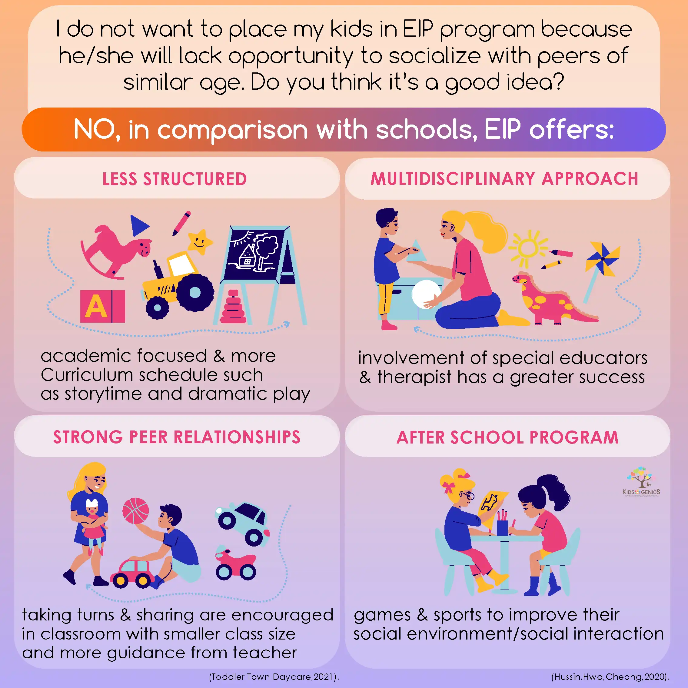 I do not want to place my kids in EIP program because he/she will lack opportunity to socialize with normal kids. Do you think it’s a good idea?