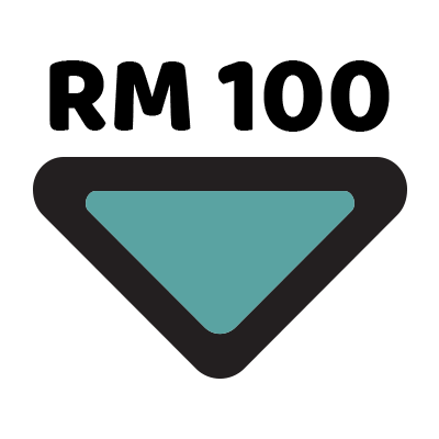 Below RM100