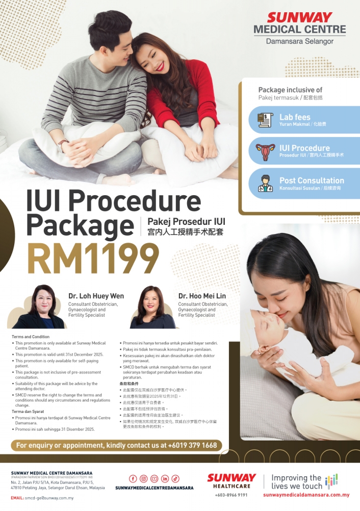 IUI Procedure Package