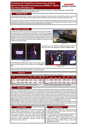 Optical Surface Monitoring System