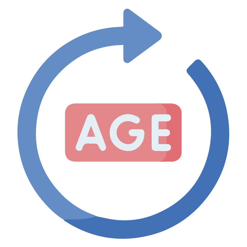 Age